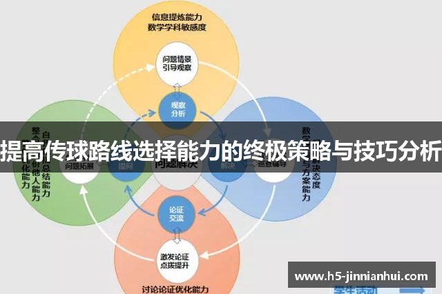 提高传球路线选择能力的终极策略与技巧分析