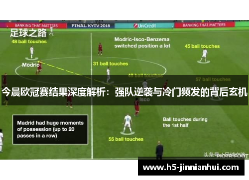今晨欧冠赛结果深度解析：强队逆袭与冷门频发的背后玄机