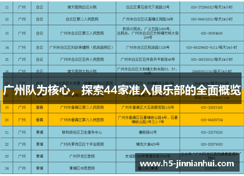 广州队为核心，探索44家准入俱乐部的全面概览