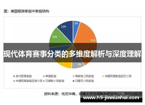现代体育赛事分类的多维度解析与深度理解
