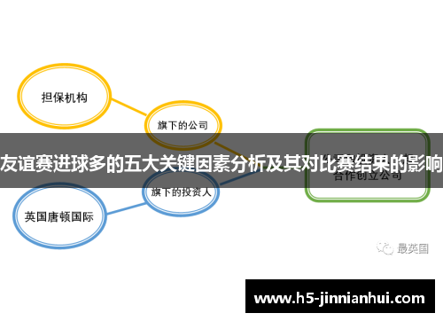 友谊赛进球多的五大关键因素分析及其对比赛结果的影响