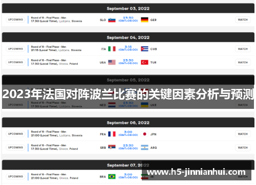 2023年法国对阵波兰比赛的关键因素分析与预测