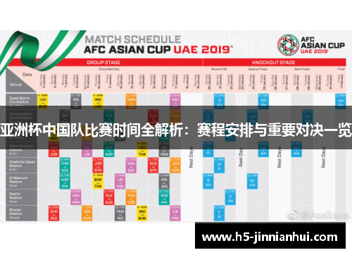 亚洲杯中国队比赛时间全解析：赛程安排与重要对决一览